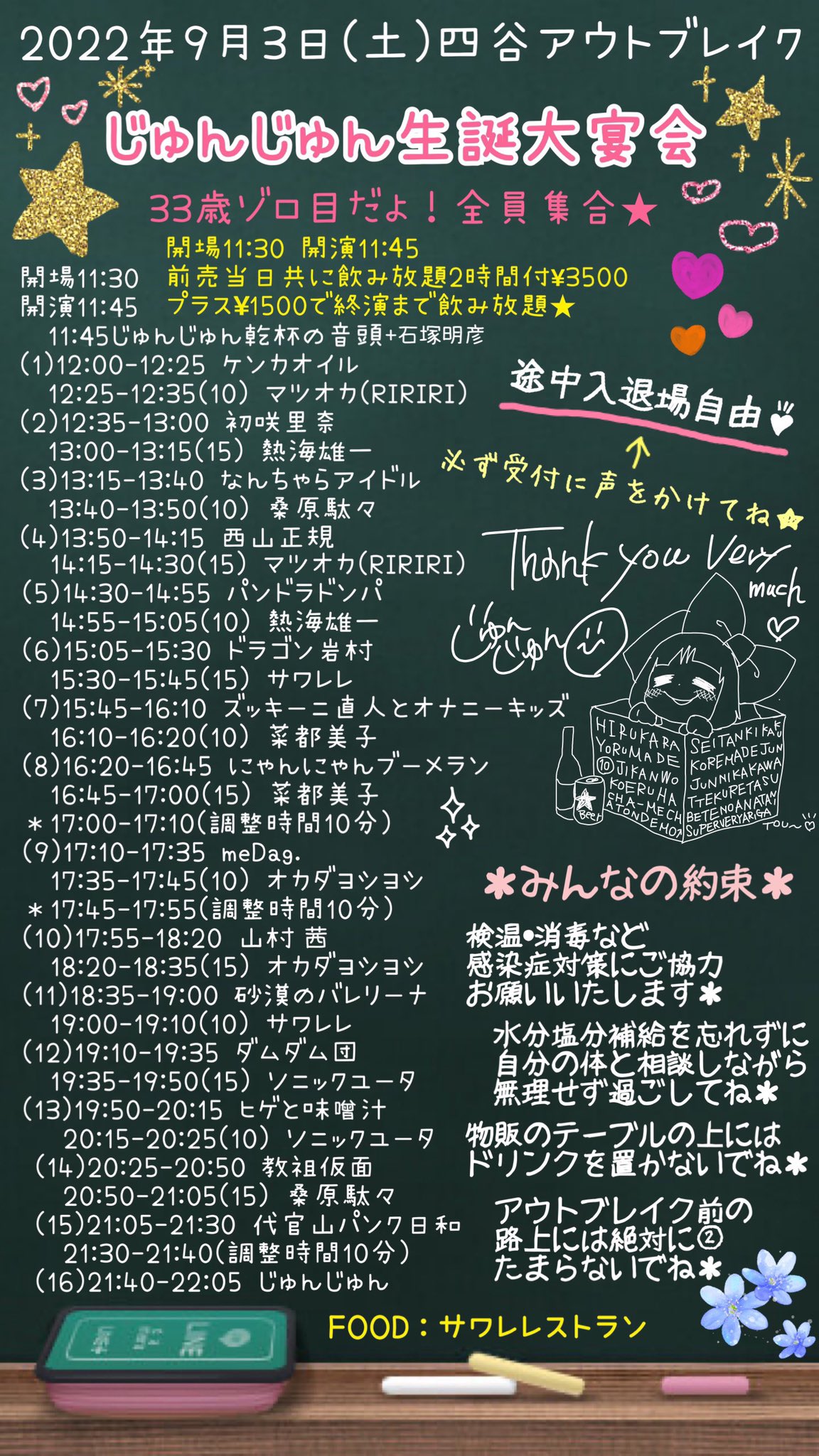 じゅんじゅん生誕大宴会〜33歳ゾロ目だよ！全員集合★